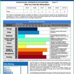 Energy Reports from ECiBE